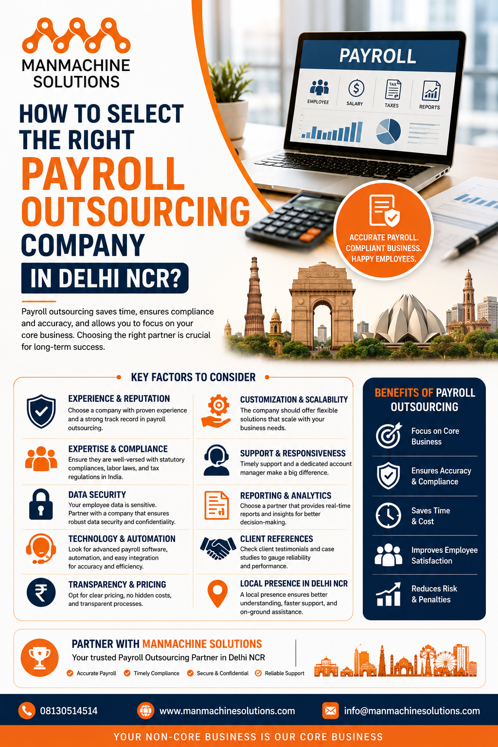 Payroll Outsourcing Company in Delhi NCR